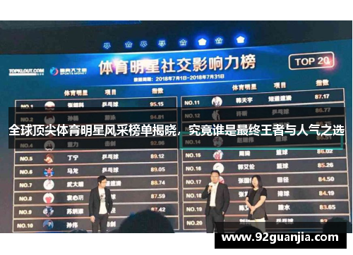 全球顶尖体育明星风采榜单揭晓，究竟谁是最终王者与人气之选